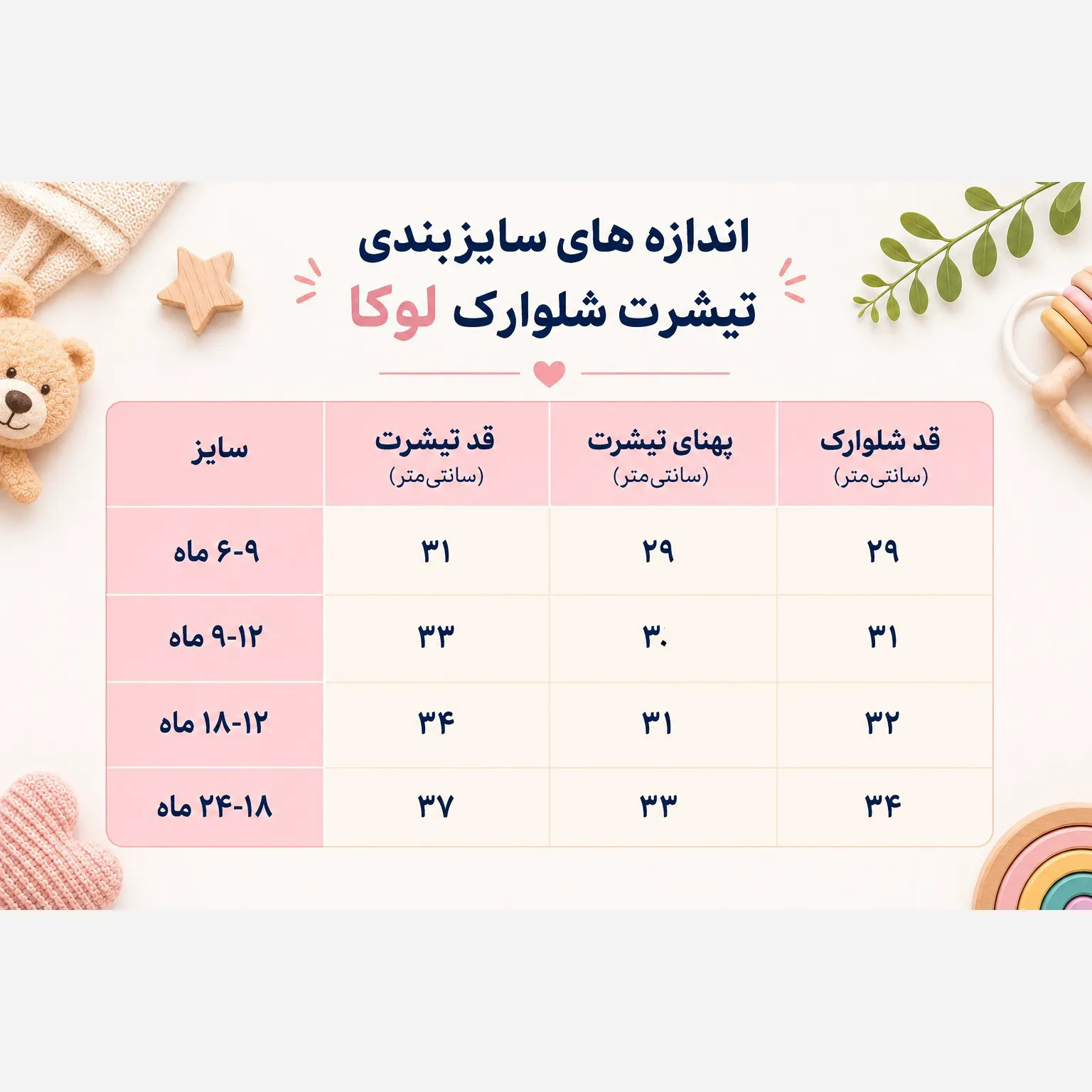 ست تیشرت و شلوارک نوزادی لوکا طرح پرنده نخ پنبه پلیاستر 6 تا 24 ماه